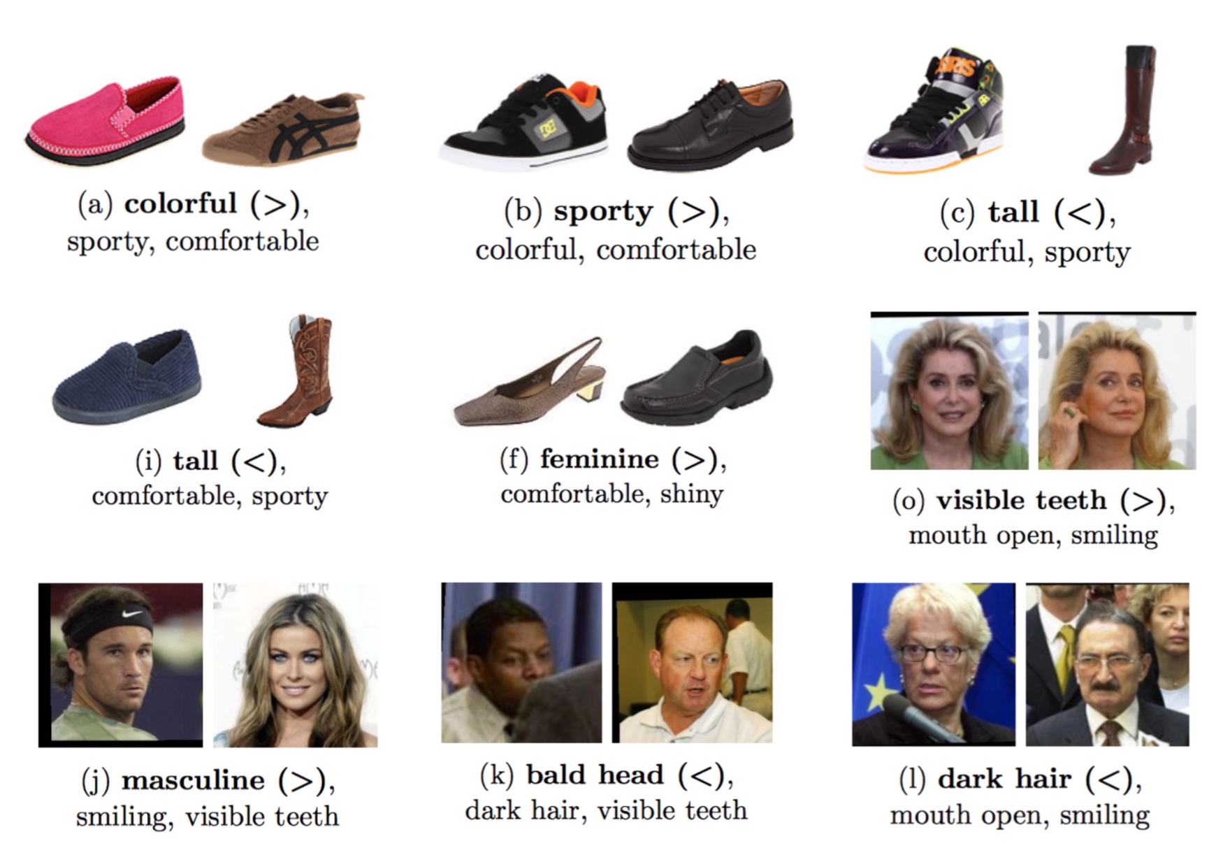 Qualitative Results